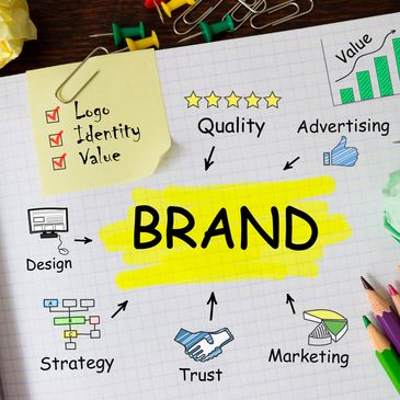 Signature Brand Identity